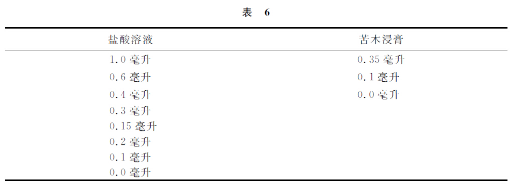 第四讲 - 图2