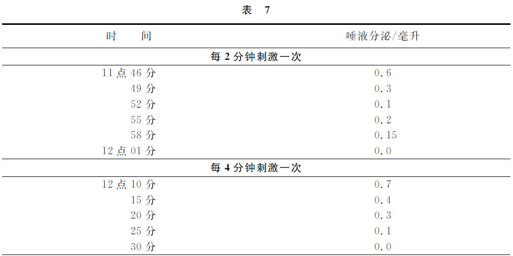 第四讲 - 图3