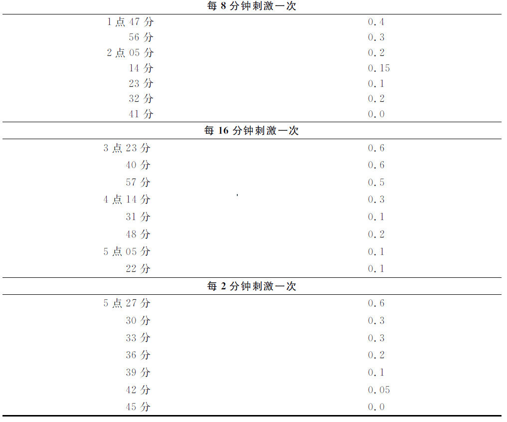 第四讲 - 图4