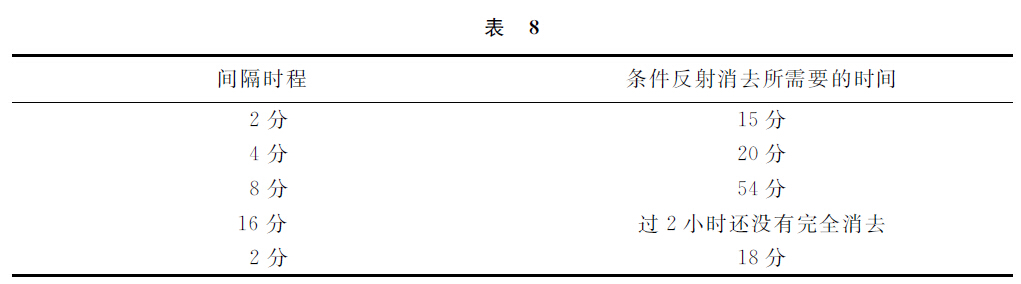 第四讲 - 图5