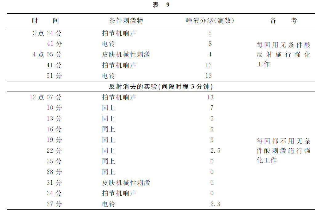 第四讲 - 图6