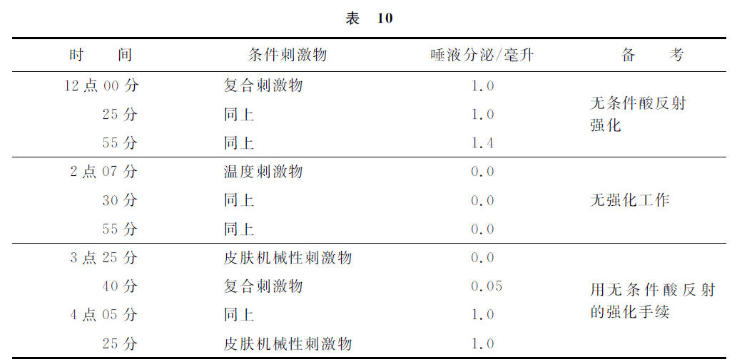 第四讲 - 图7