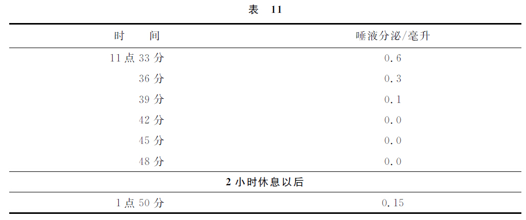 第四讲 - 图8