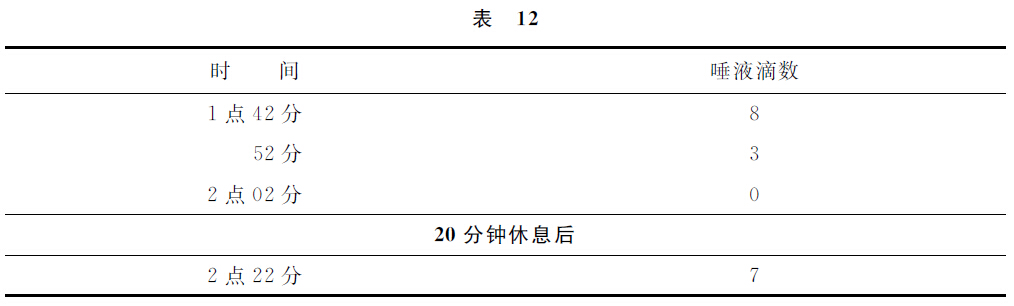 第四讲 - 图9