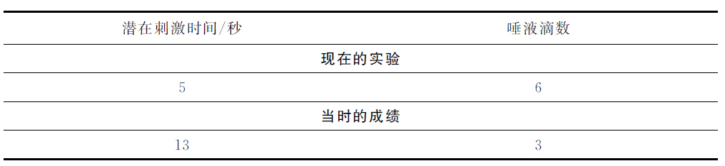 第四讲 - 图10