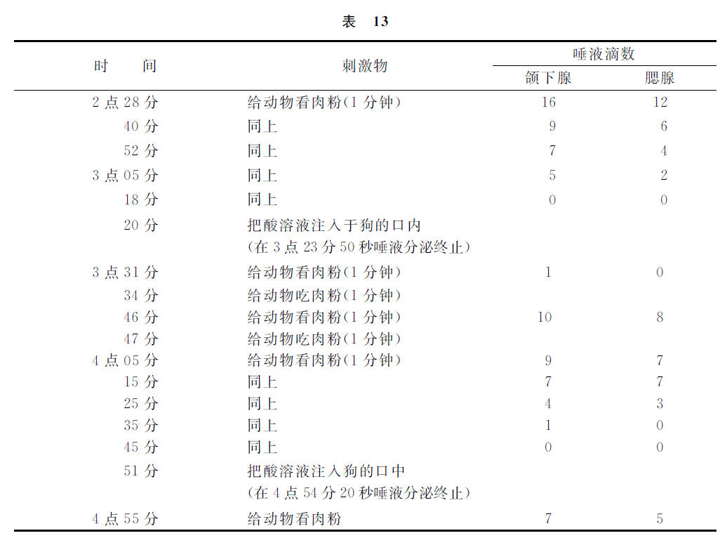 第四讲 - 图11