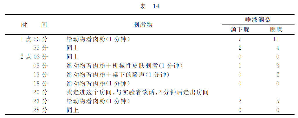 第四讲 - 图12