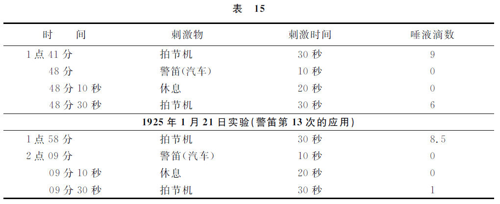 第五讲 - 图1