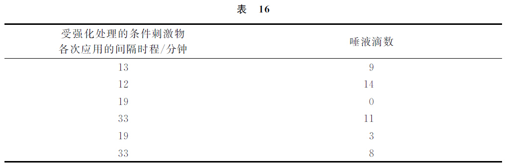 第五讲 - 图2