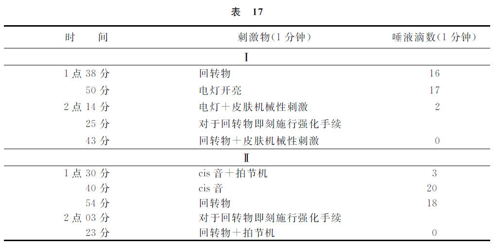 第五讲 - 图3