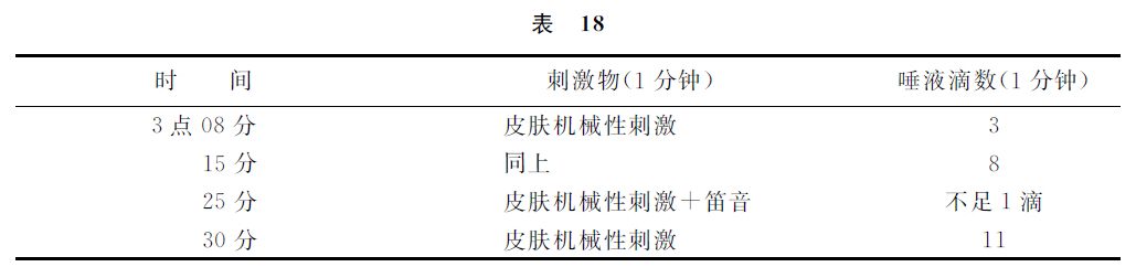 第五讲 - 图4