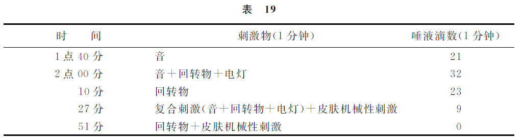 第五讲 - 图5