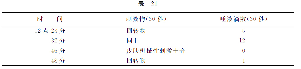 第五讲 - 图7