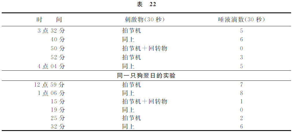 第五讲 - 图8