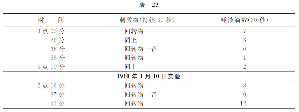 第五讲 - 图9