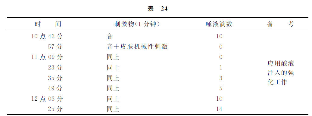 第五讲 - 图10