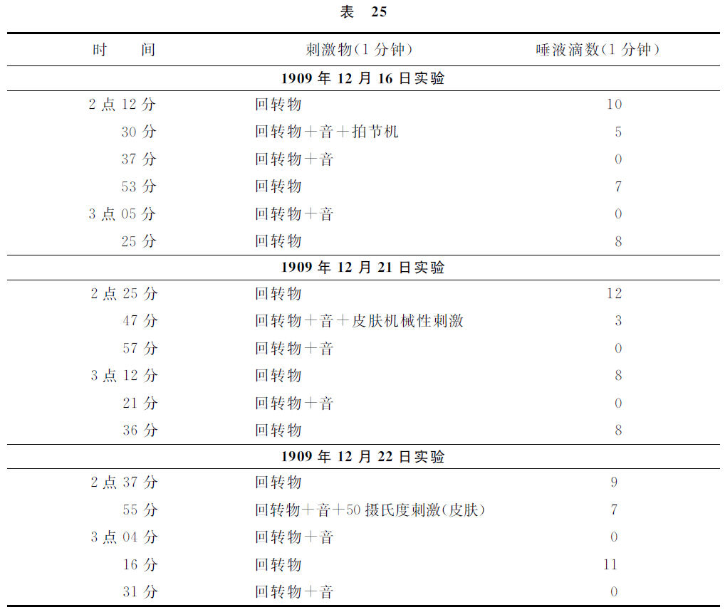 第五讲 - 图11