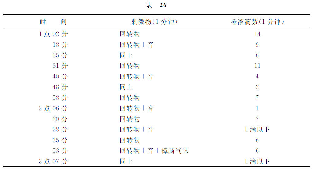 第五讲 - 图12