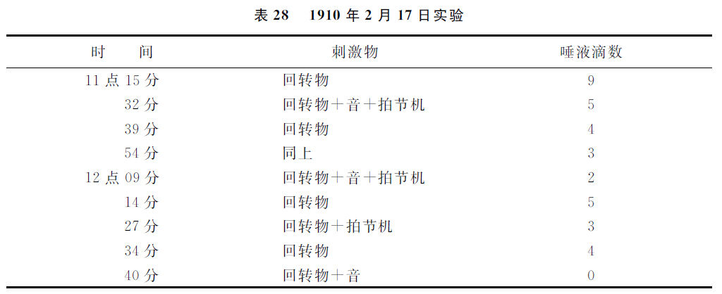第五讲 - 图14