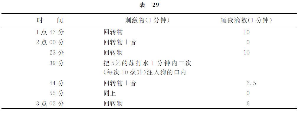 第五讲 - 图15