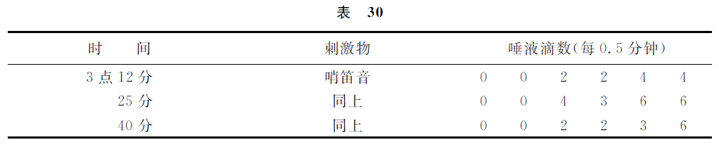第六讲 - 图1