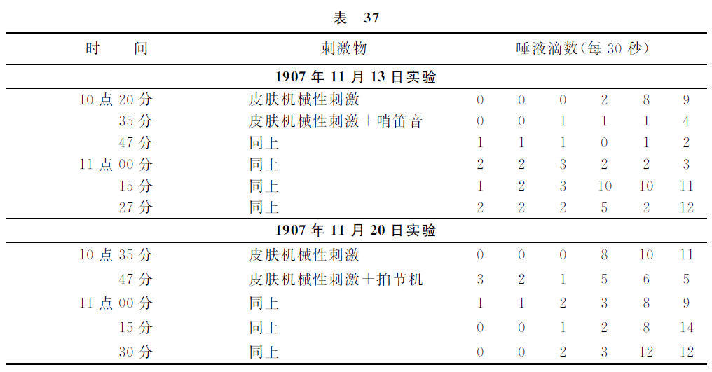 第六讲 - 图8