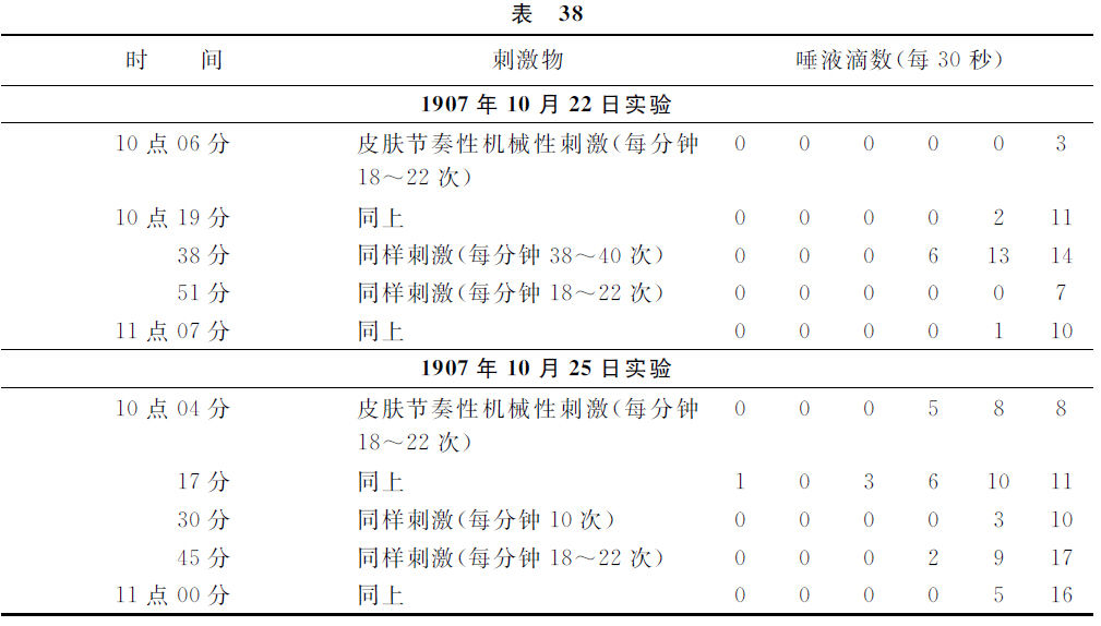 第六讲 - 图9