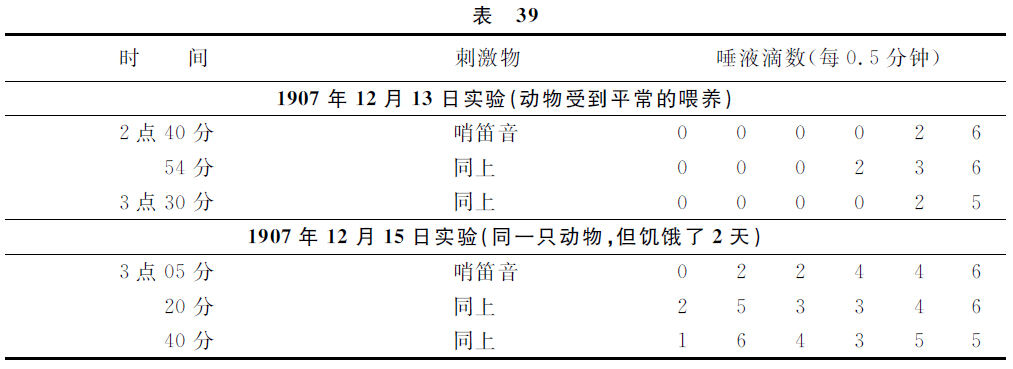 第六讲 - 图10