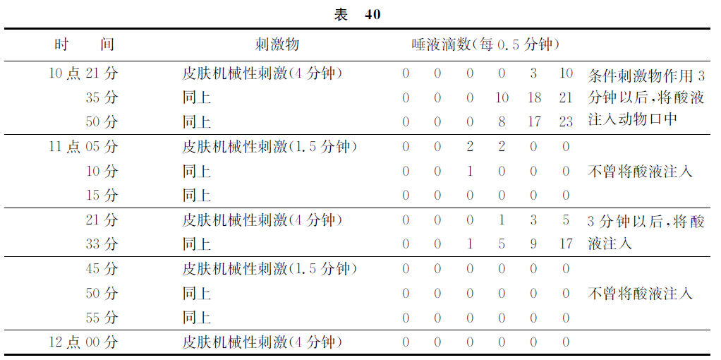 第六讲 - 图11
