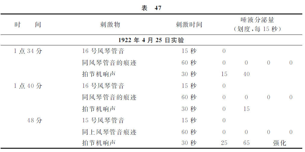 第七讲 - 图5
