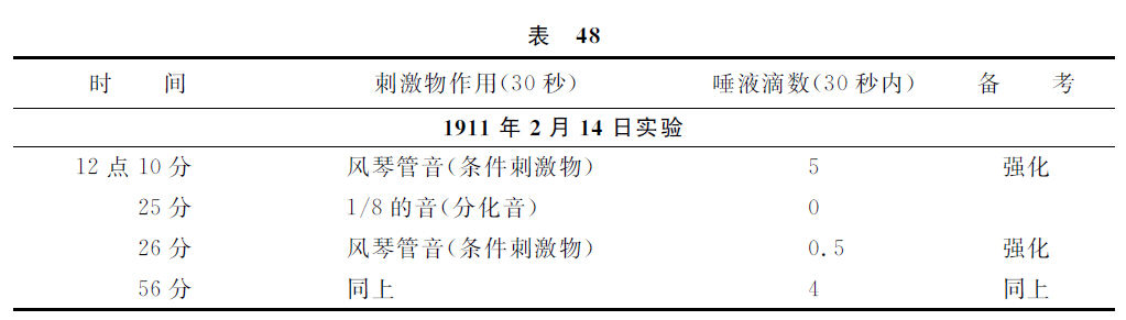 第七讲 - 图6