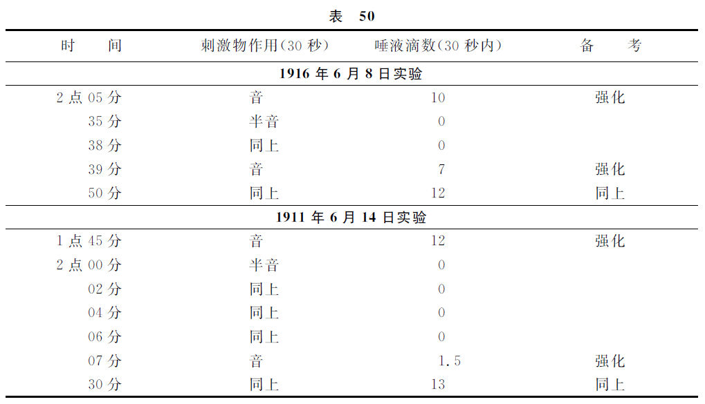 第七讲 - 图8