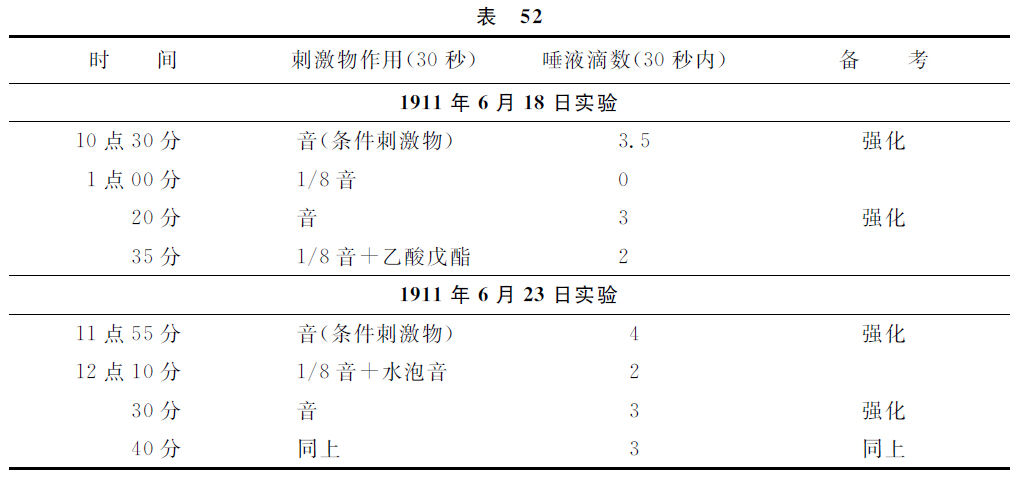 第七讲 - 图10