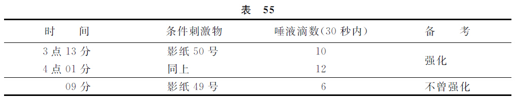 第八讲 - 图1