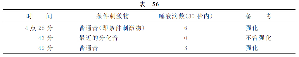 第八讲 - 图2