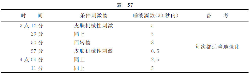第八讲 - 图3