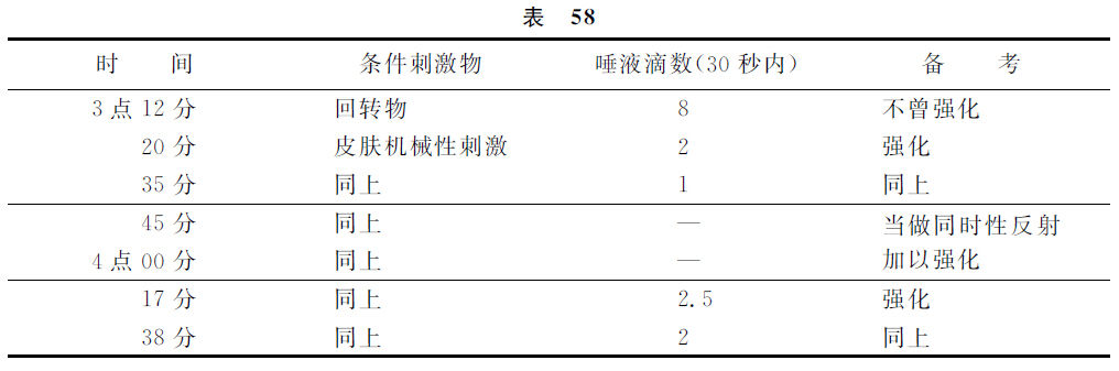 第八讲 - 图4