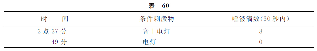 第八讲 - 图6