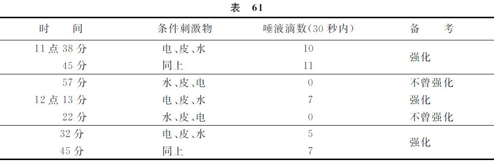第八讲 - 图7