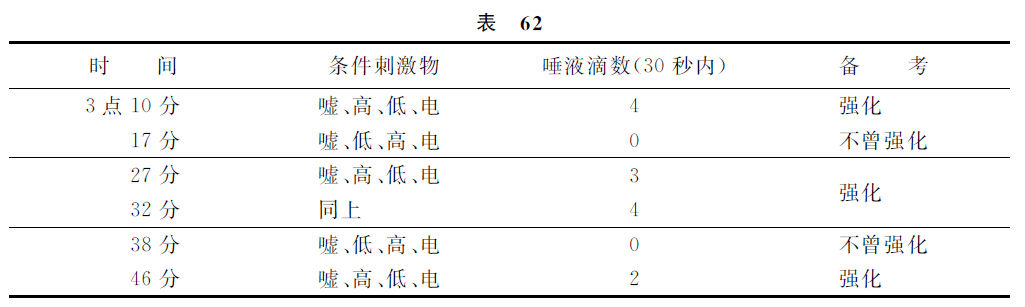 第八讲 - 图8