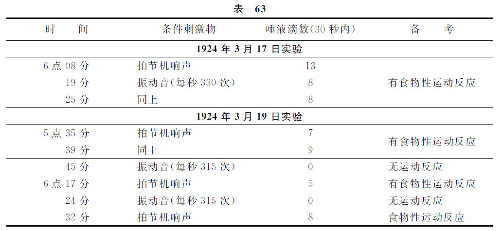 第八讲 - 图9