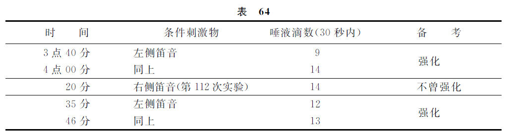 第八讲 - 图10