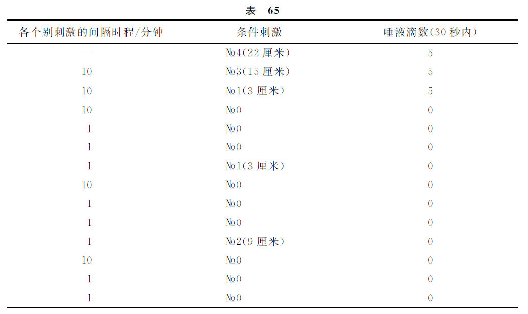 第九讲 - 图1