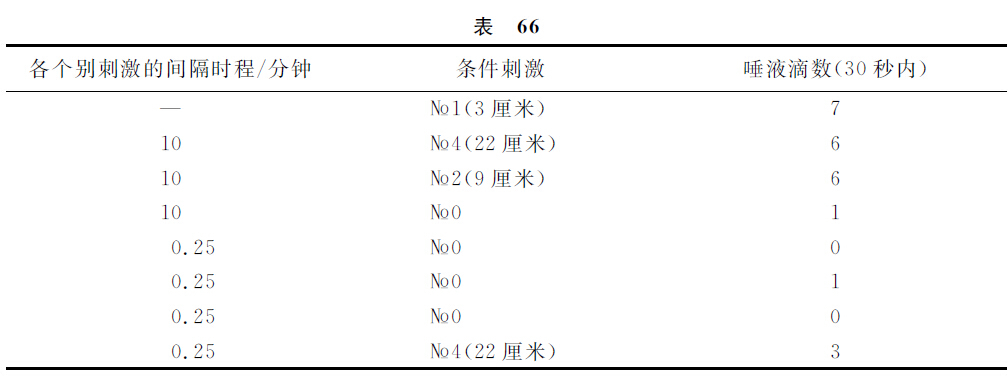 第九讲 - 图3
