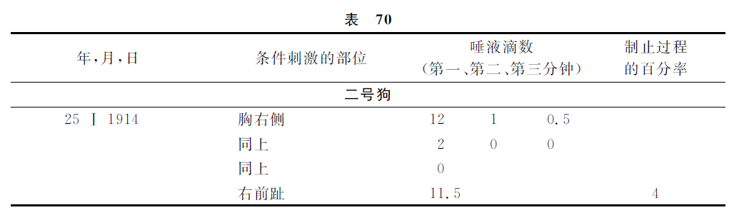 第九讲 - 图9