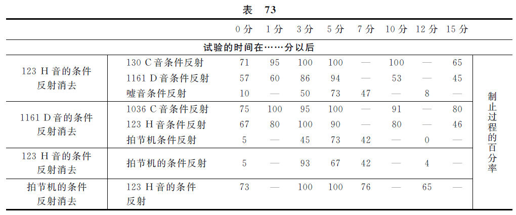 第九讲 - 图13