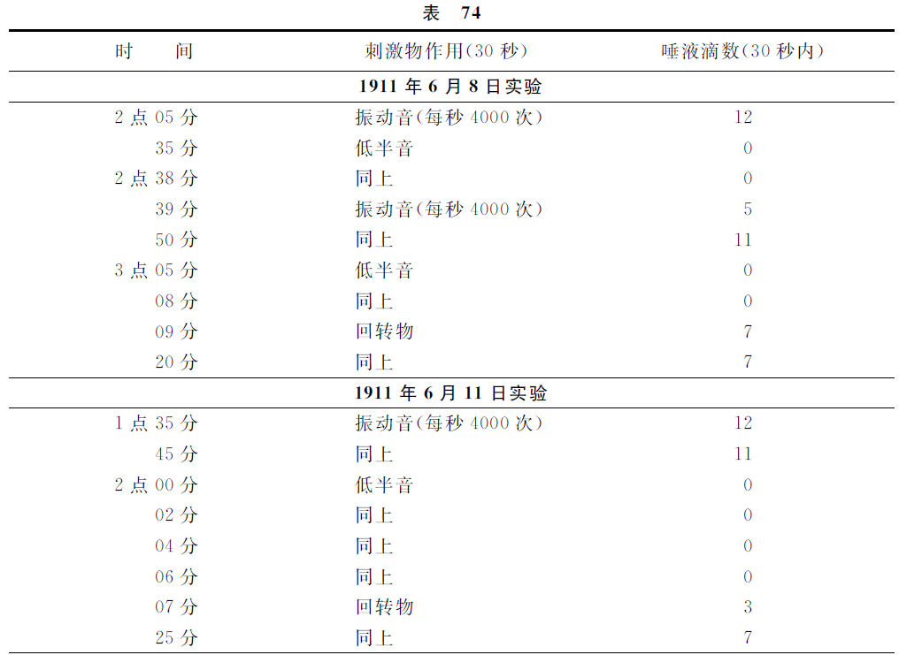 第十讲 - 图1