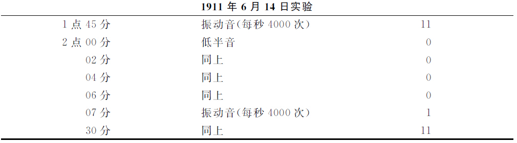 第十讲 - 图2