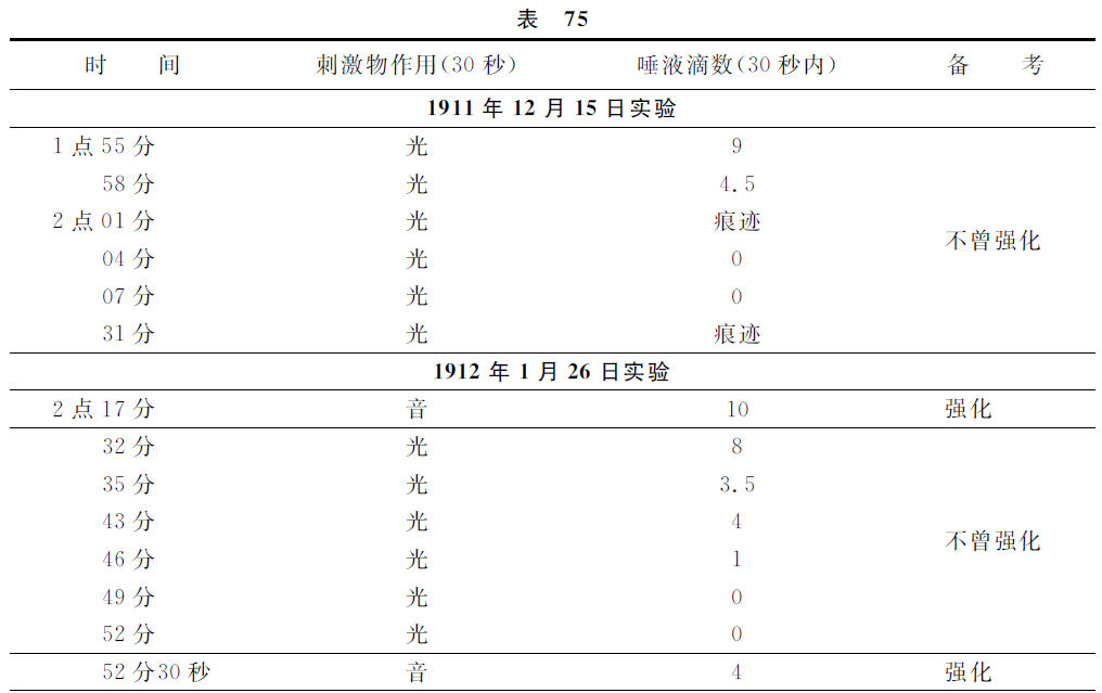 第十讲 - 图3