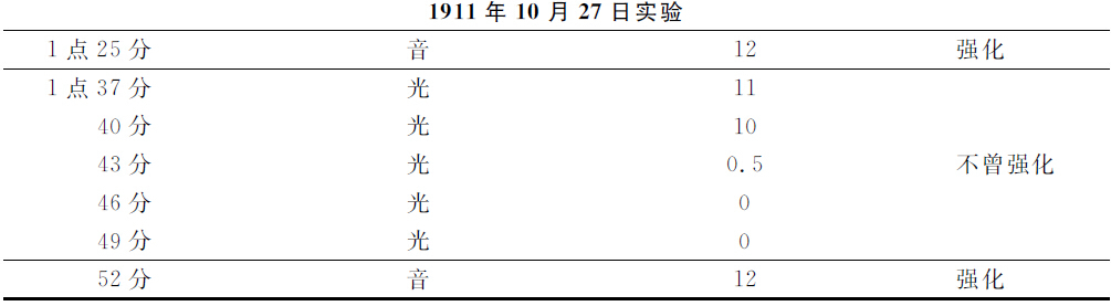 第十讲 - 图4
